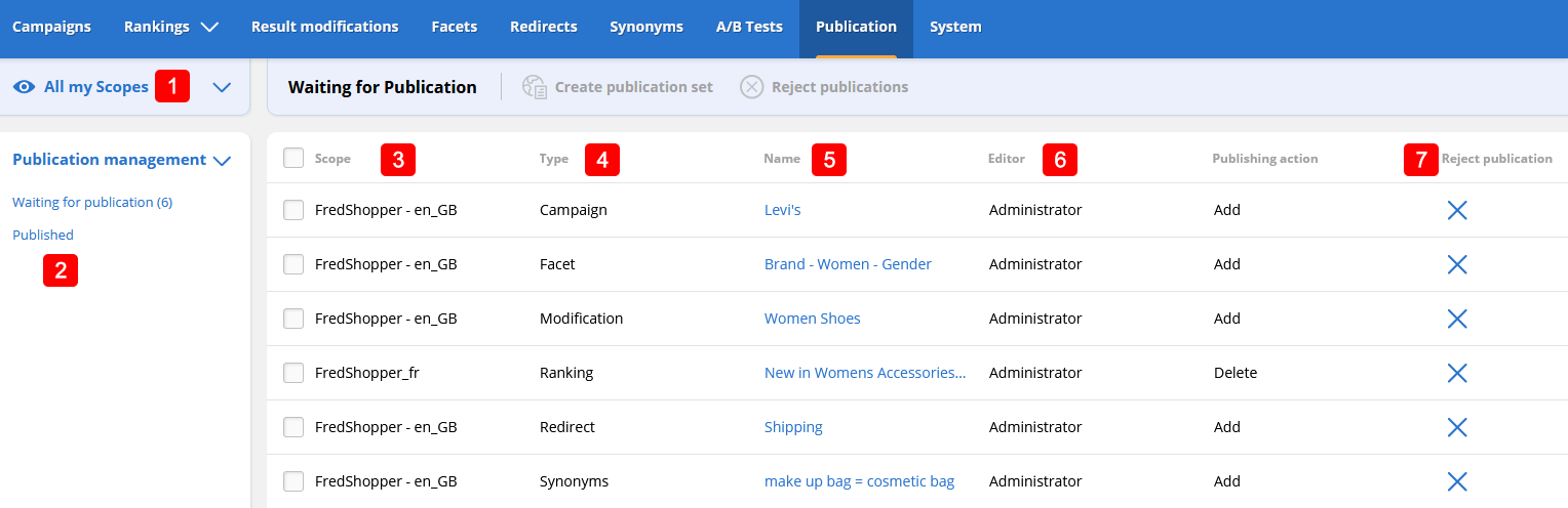 publication-overview.PNG