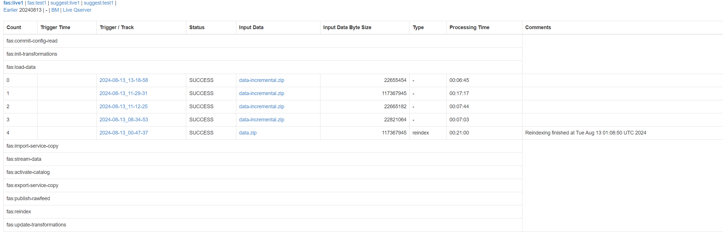 data_dashboard_interface.png