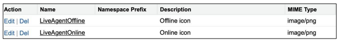 salesforce-view-static-resources.PNG