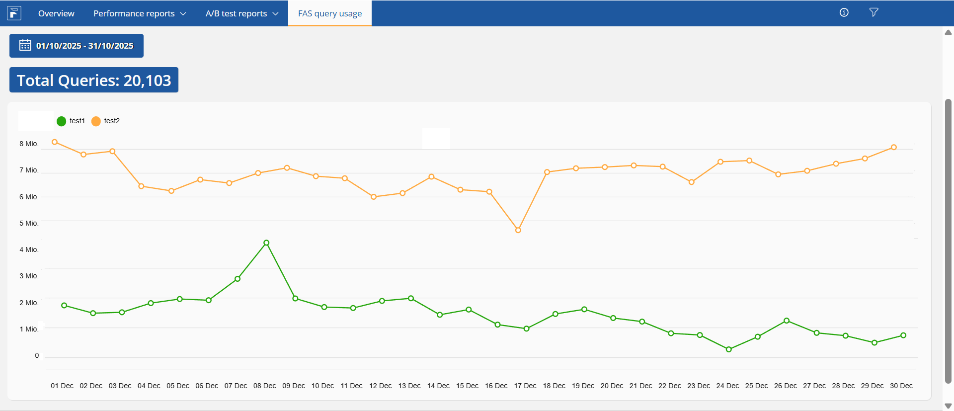 FAS_query_usage_full_view.png