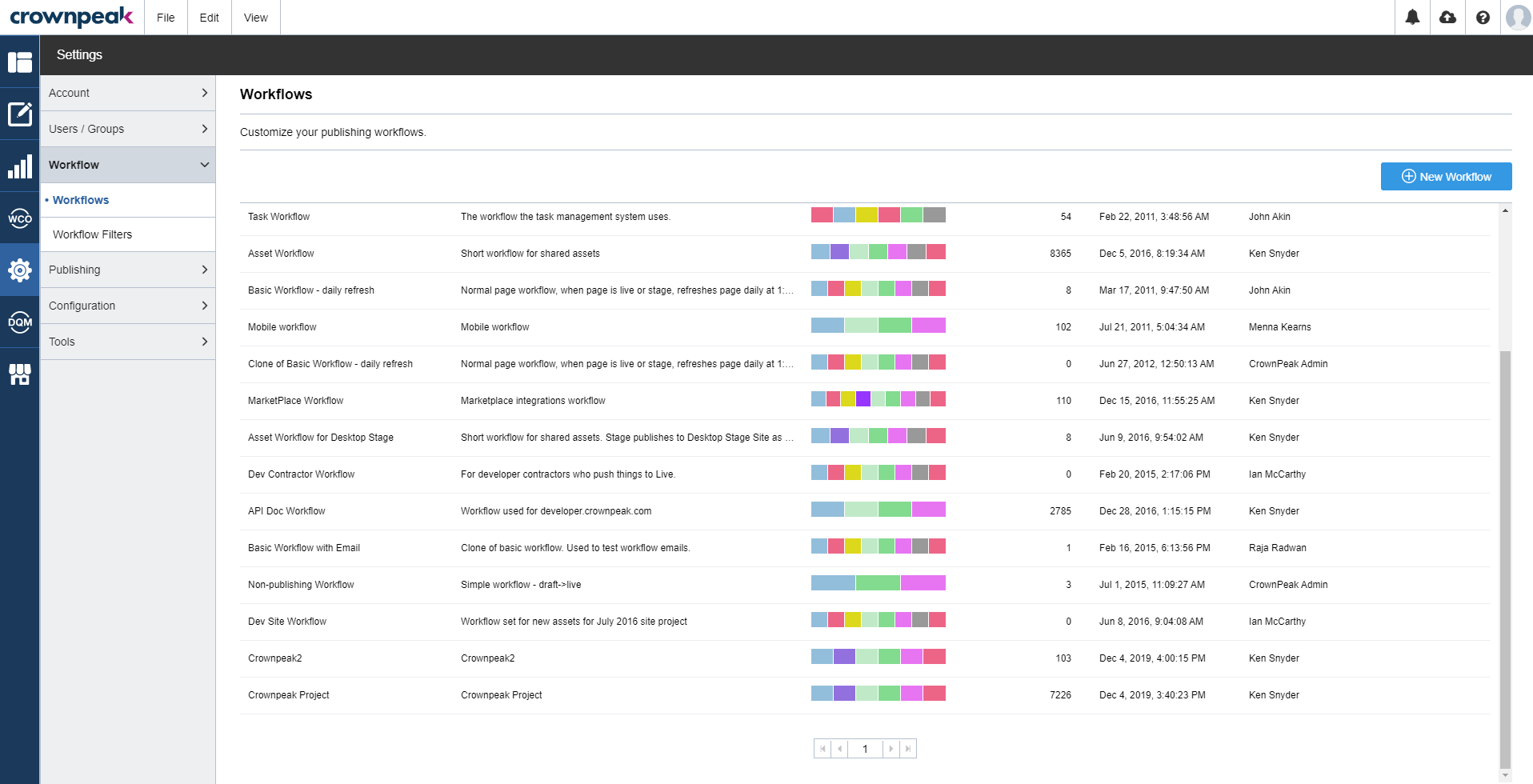 workflownot1.png
