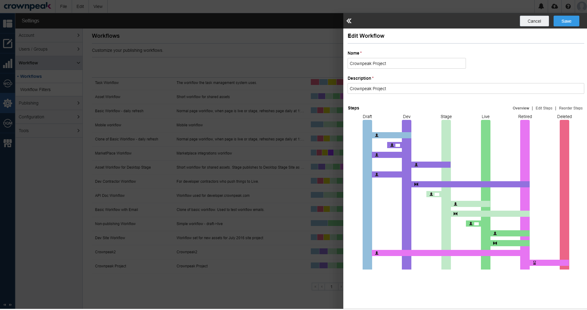 workflownot2.png